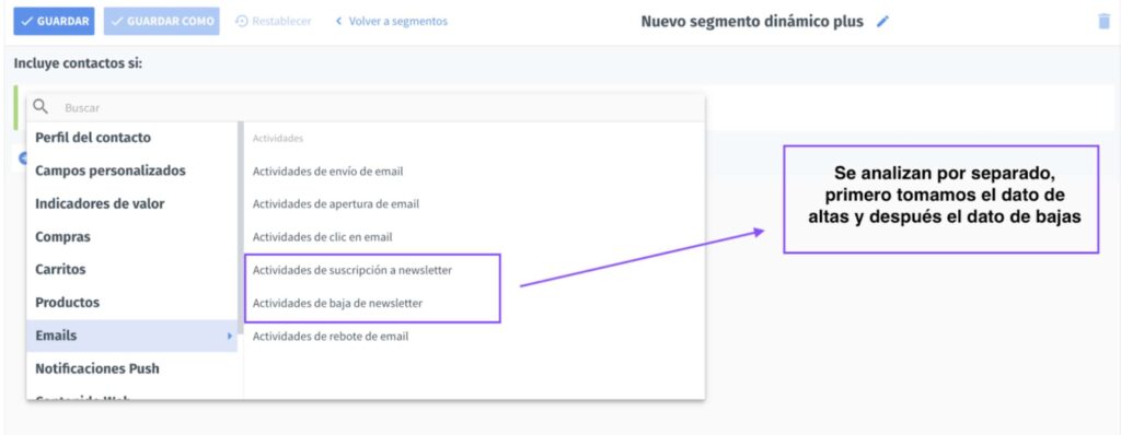data first lead nurturing