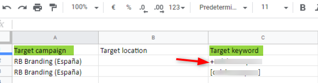 segmentation ad customizer