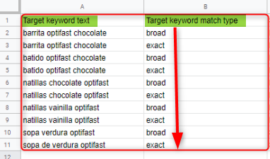 segmentation ad customizer