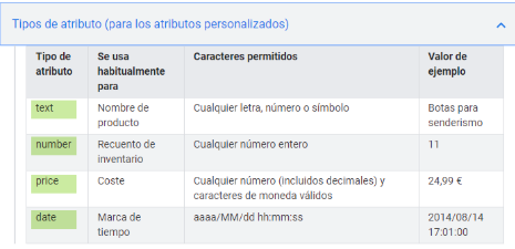 ad customizer attributes