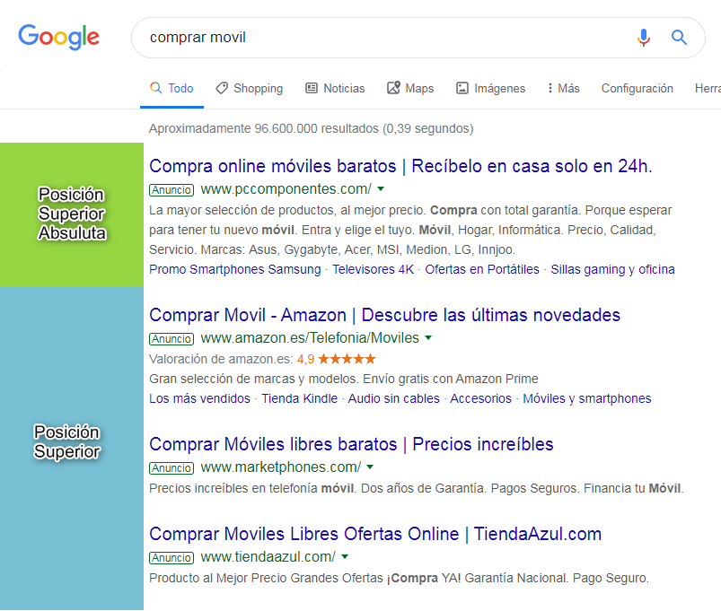 Generic Google search