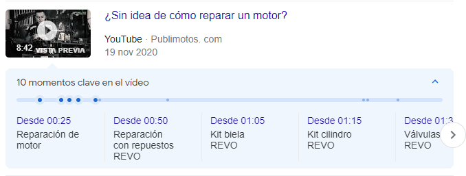 Marcas tiempo youtube