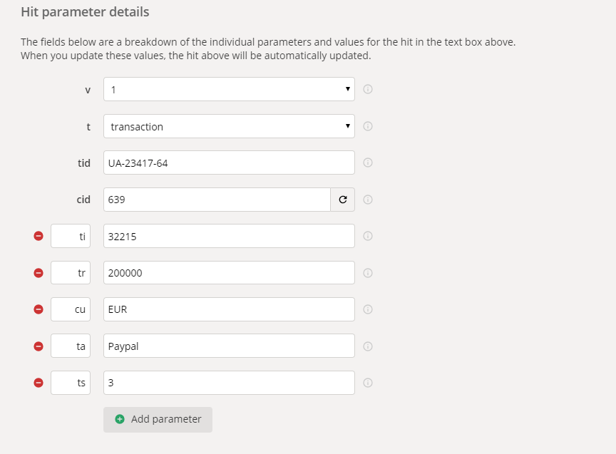 Hit Transaction Analytics