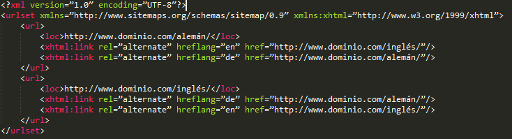 Hreflang XML code Hreflang XML code