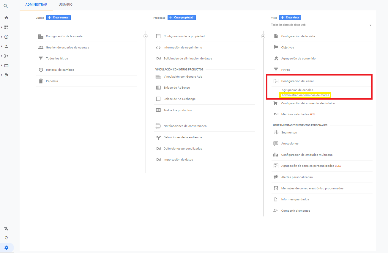 Brand terms in Analytics channels
