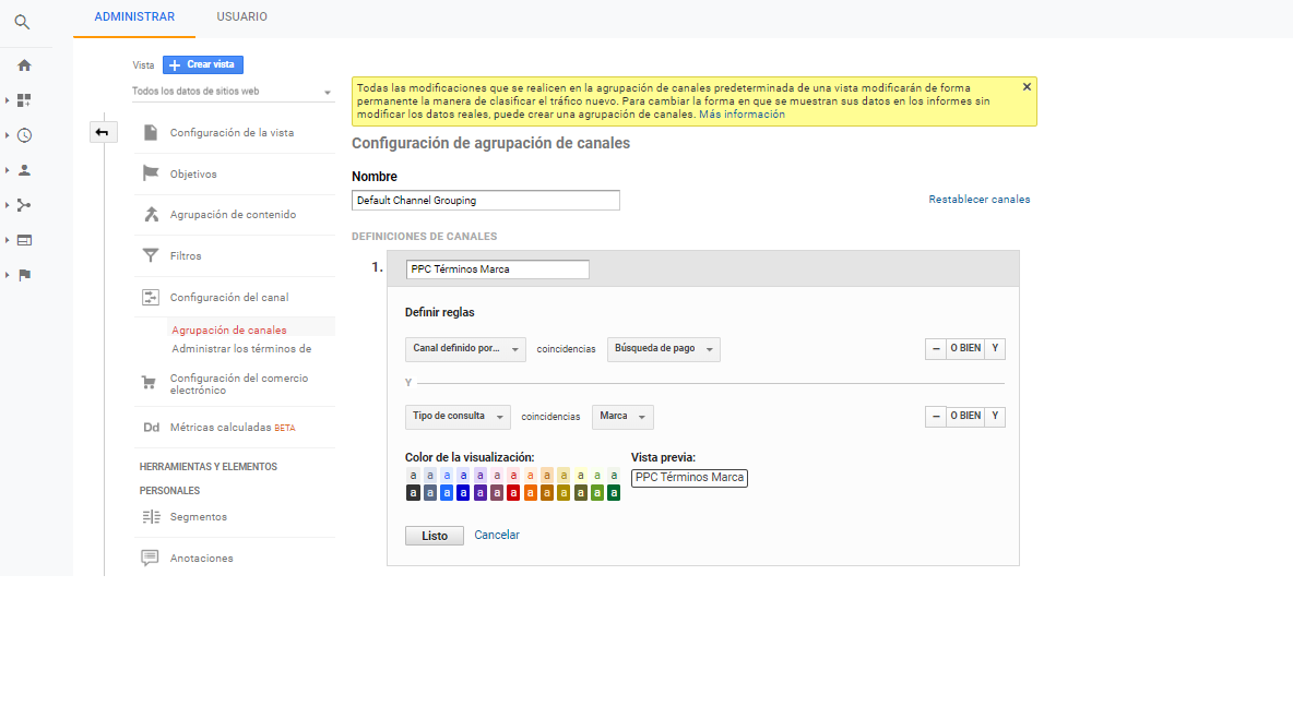 Brand queries in PPC channel