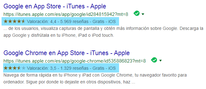 datos estructurados de google
