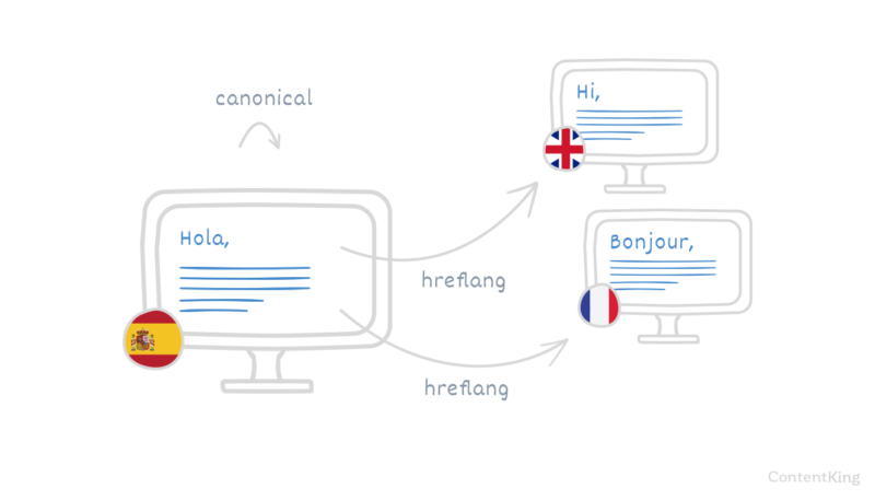 Errors in ecommerce hreflang tag configuration