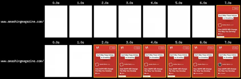 core web vitals ux