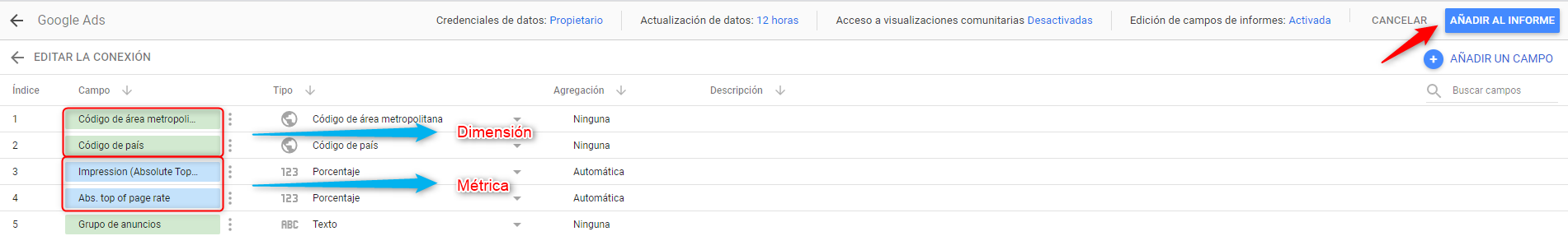 dimensions-and-metrics-data-study
