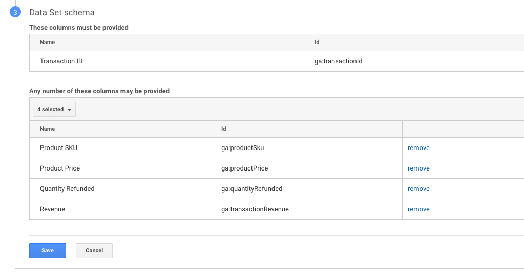 Schema for Analytics csv