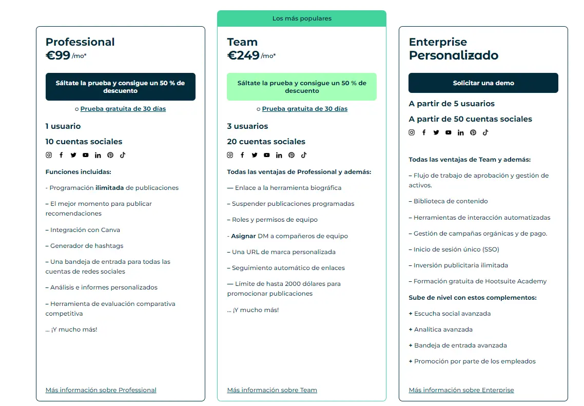 herramienta hootsuite plan pago 2024