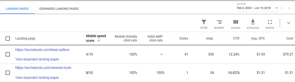 Mobile Speed Score. Novedades en Google