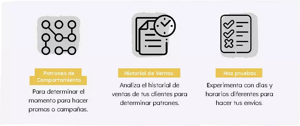 web promotions