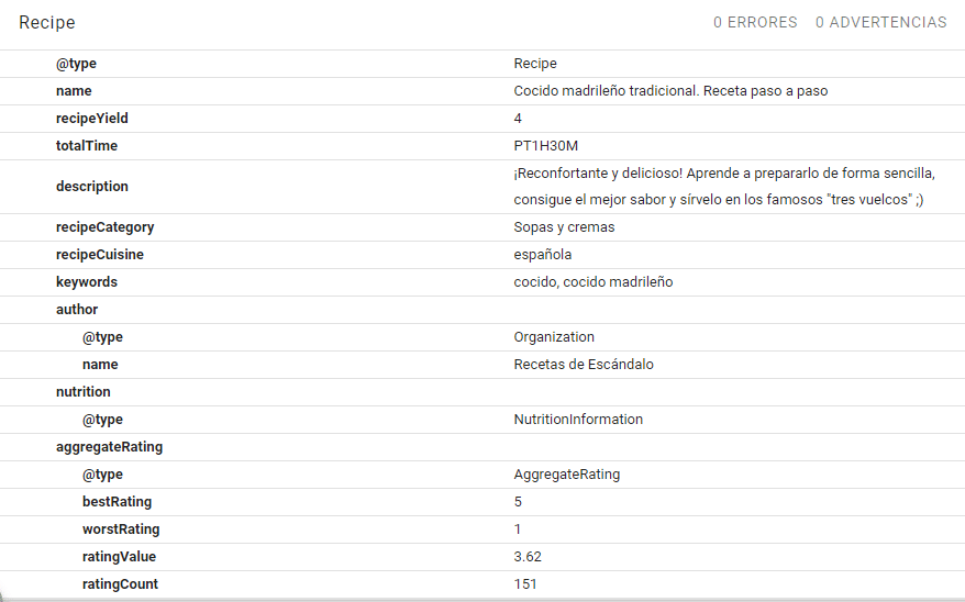 datos estructurados de recetas de schema.org