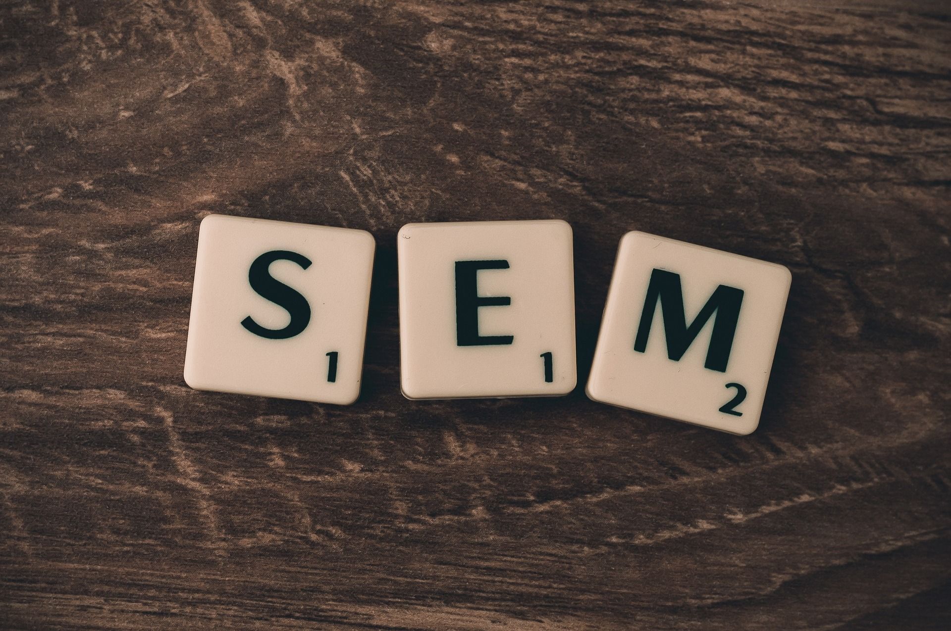 Modelos de Atribución en Adwords