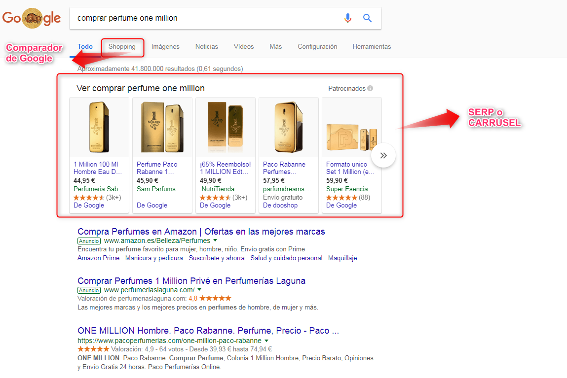 serp shopping